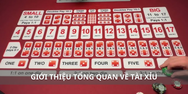 Giới thiệu tổng quan về tài xỉu