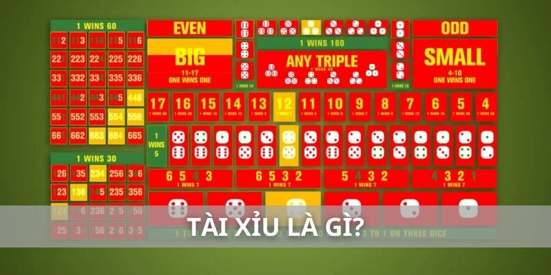 Tài xỉu là gì?