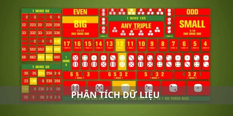 Phân tích dữ liệu 